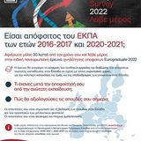 αφίσα για το ερωτηματολόγιο της έρευνας του Eurograduate από την ΕΘΑΑΕ, το οποίο αφορά αποφοίτους ΠΠΣ και ΠΜΣ των ετών 2016-2017 και 2020-2021