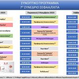 Συνοπτικό και Αναλυτικό Πρόγραμμα ● 7º ΣΥΝΕΔΡΙΟ ΣΕΦΑΑ ΕΚΠΑ 